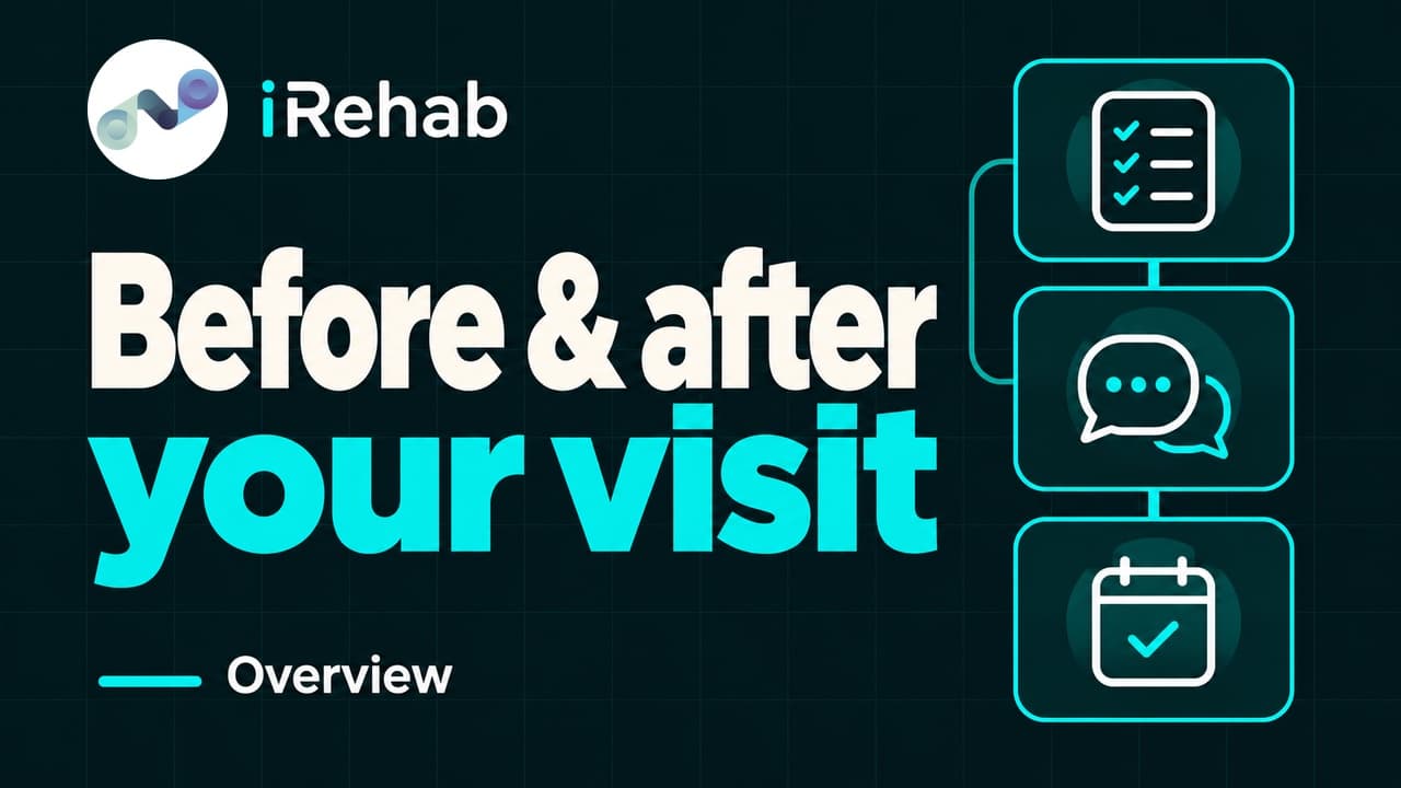 iRehab in Three Minutes: From the Clinic Visit to Rehab at Home