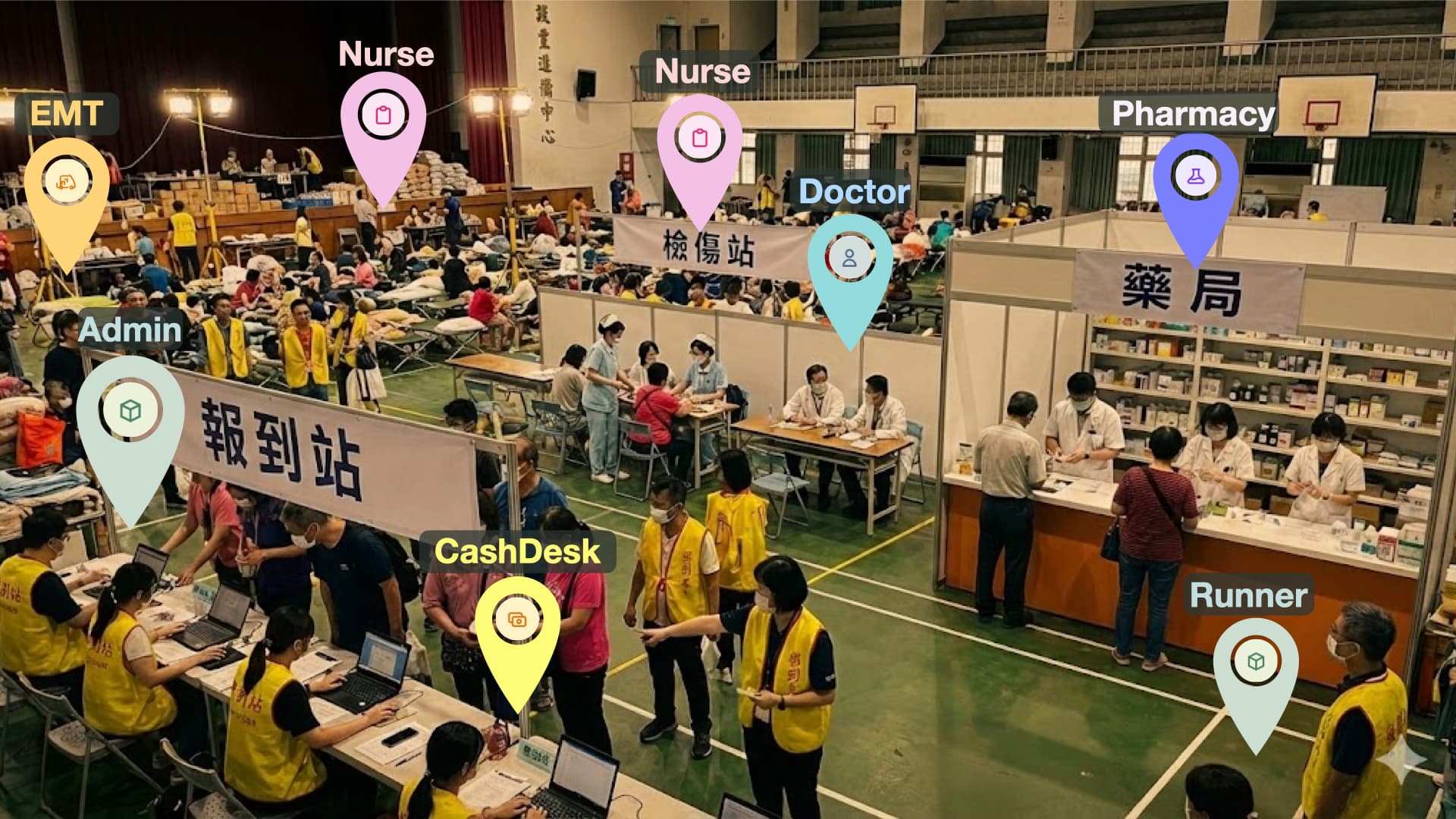 CIRS Shelter Exercise - PWA labels explained